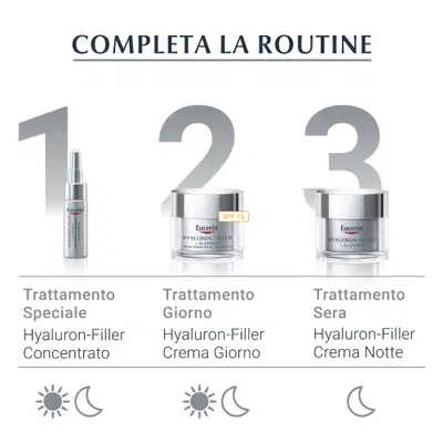 EUCERIN CREMA HYALURON-FILLER NOTTE 50 ML EUCERIN CREMA HYALURON-FILLER NOTTE 50 ML