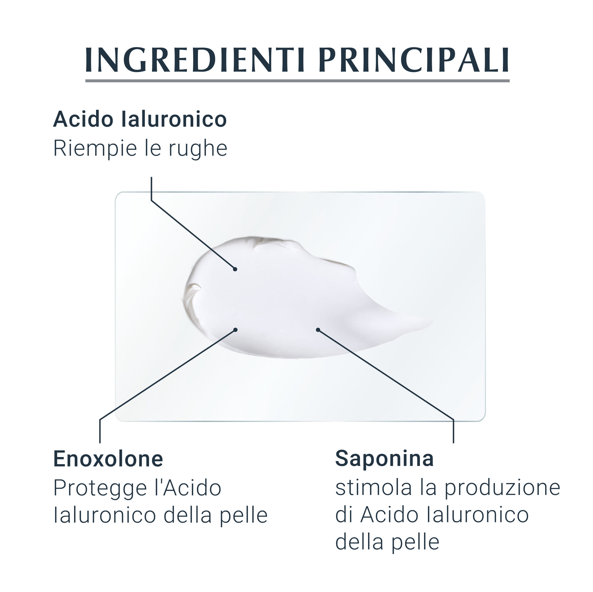 EUCERIN CREMA HYALURON-FILLER NOTTE 50 ML