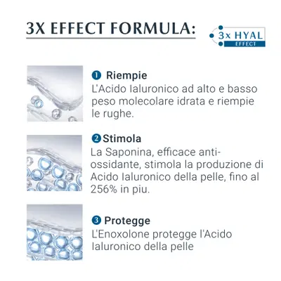 EUCERIN CREMA HYALURON-FILLER NOTTE 50 ML EUCERIN CREMA HYALURON-FILLER NOTTE 50 ML