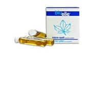Lozione anticaduta Bluelle in fiale, 8 x 10ml