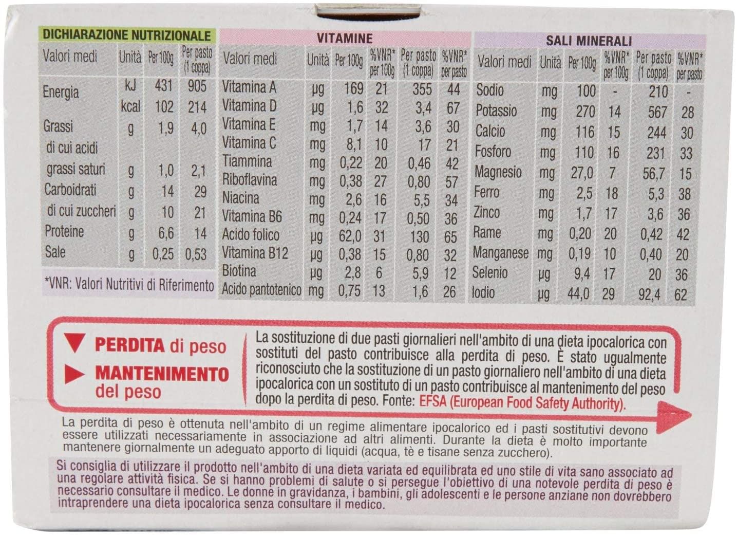 PESOFORMA COPPA AL CIOCCOLATO 210 G