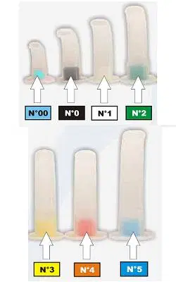 CANNULA GUEDEL 5 BLU CANNULA GUEDEL 5 BLU
