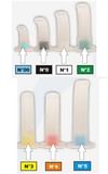CANNULA GUEDEL 5 BLU