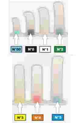 CANNULA GUEDEL 5 BLU CANNULA GUEDEL 5 BLU