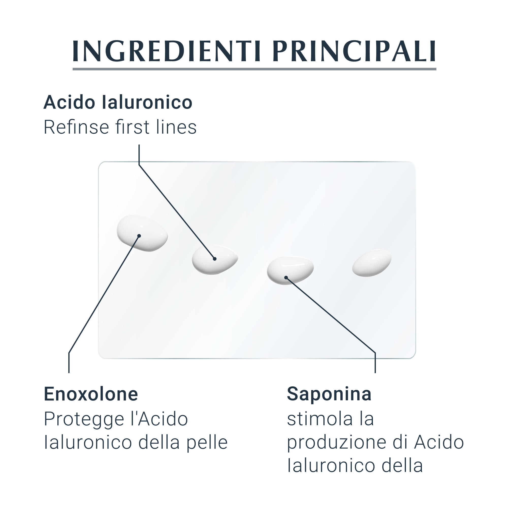 EUCERIN HYALURON-FILLER EYE 15 ML