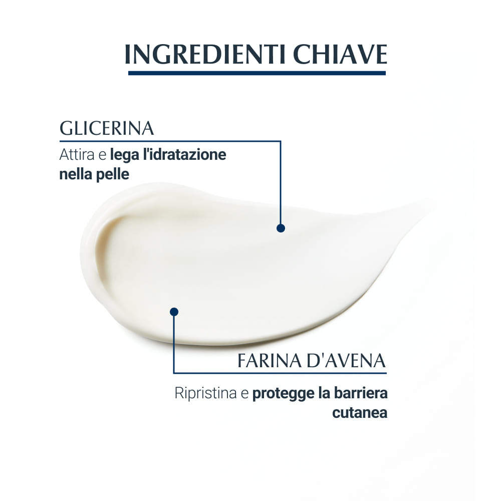 Crema Eucerin Lenitiva per Prurito e Pelle Secca 200ml