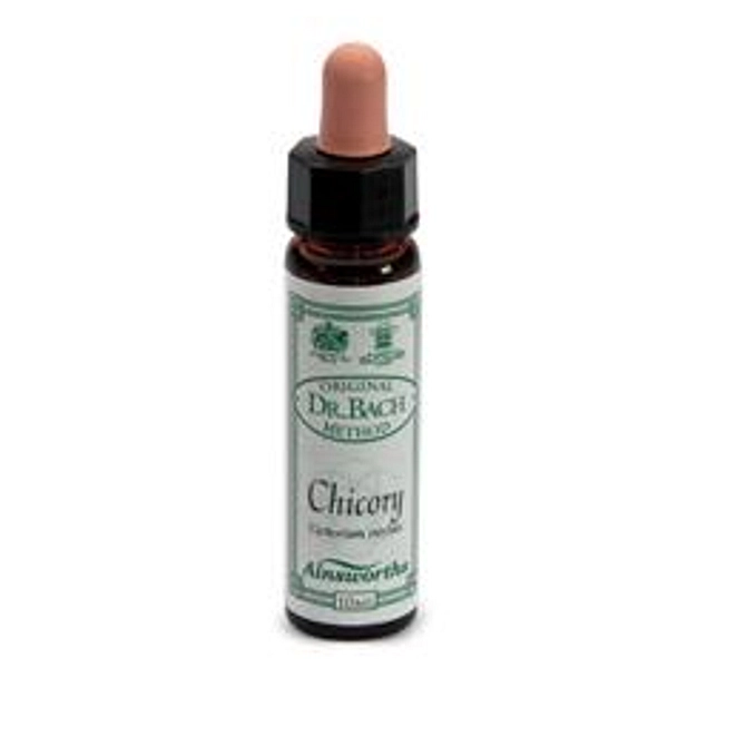 Ainsworths Chicory 10 Ml