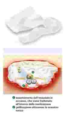 MEDICAZIONE STERILE IN ALGINATO DI CALCIO COMPRESSA SUPRASORB A ALTAMENTE ASSORBENTE 10X10 CM 10 PEZZI