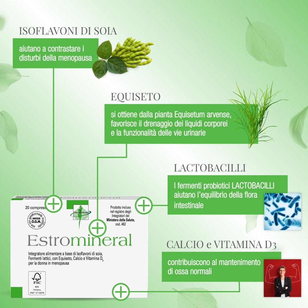 ESTROMINERAL 20 COMPRESSE
