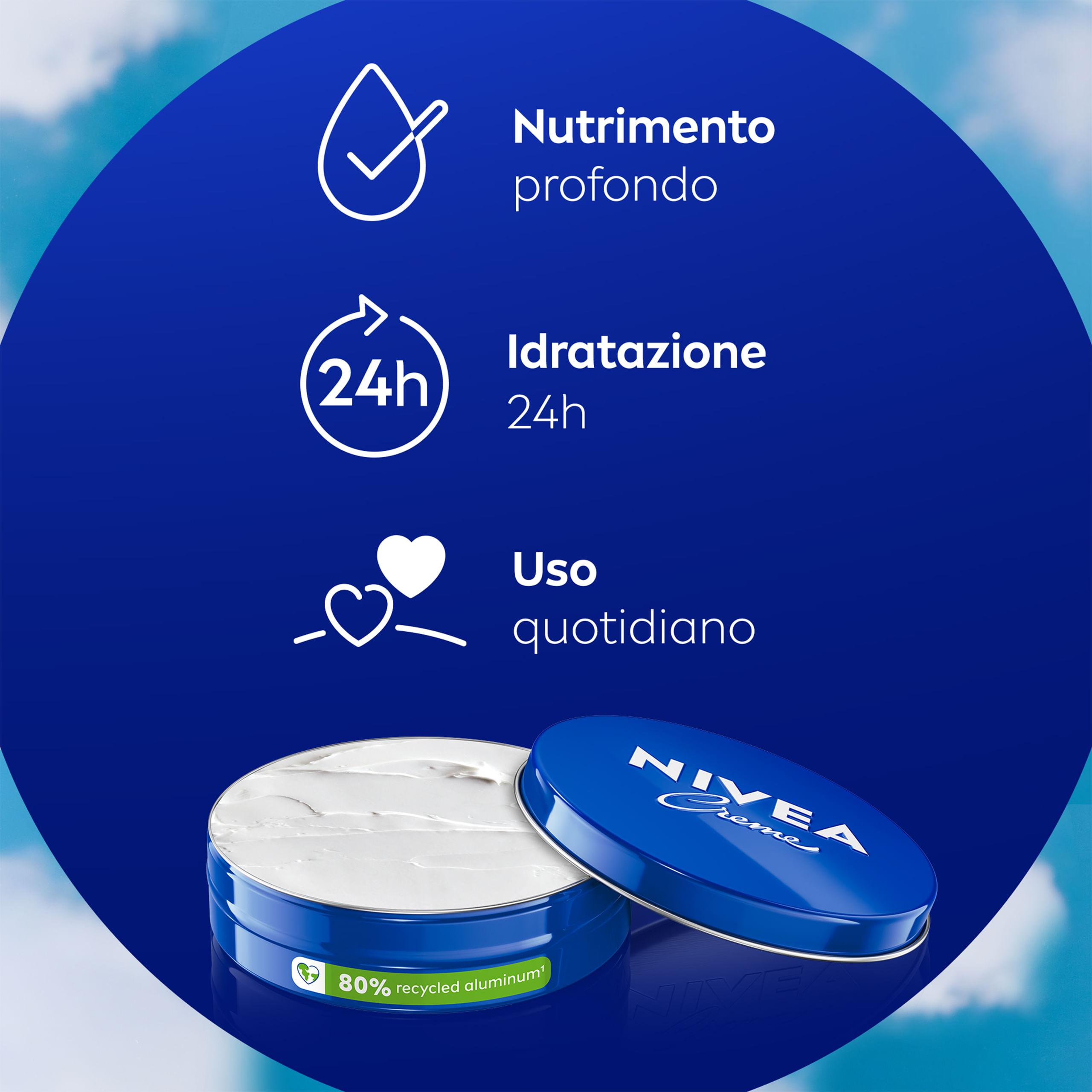 NIVEA CREME FAMIGLIA 250 ML