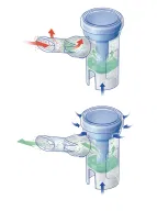 Ampolla nebulizzatrice doppio flusso MAKR RF8, ricambio aerosol