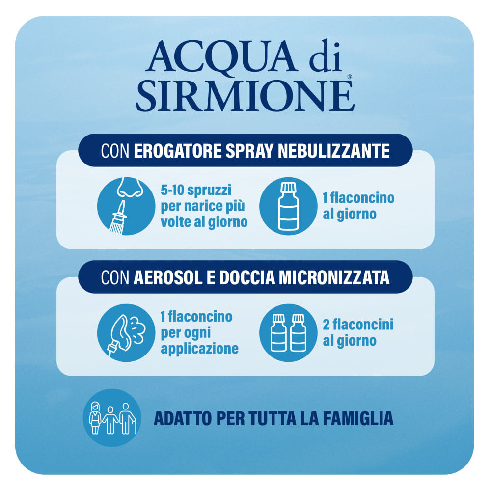 ACQUA SIRMIONE MINERALE NATURALE 6 FIALE 15 ML