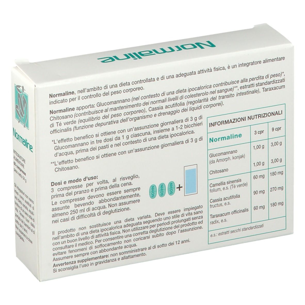 NORMALINE 60 COMPRESSE