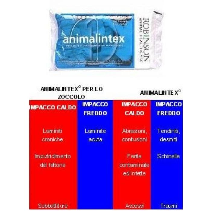 Impacco Animalintex Hoof Shaped per piede e gamba animale