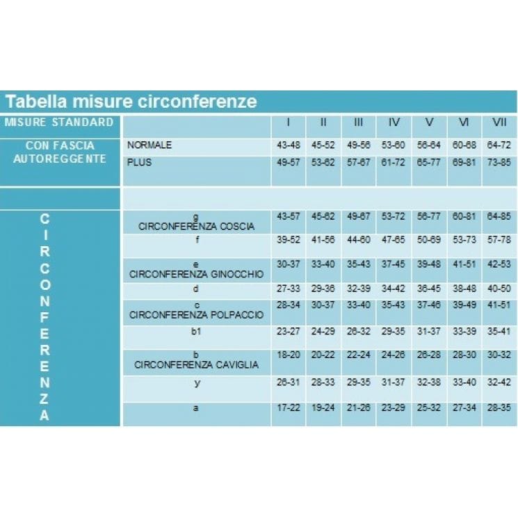 GAMBALETTO LUNGO MEDIVEN PLUS K1 NERO 3