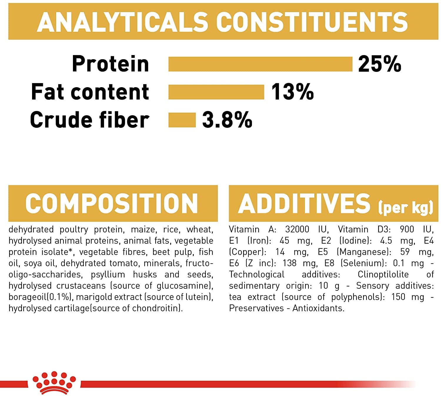 BREED HEALTH NUTRITION GOLDEN RETRIEVER ADULT 12 KG