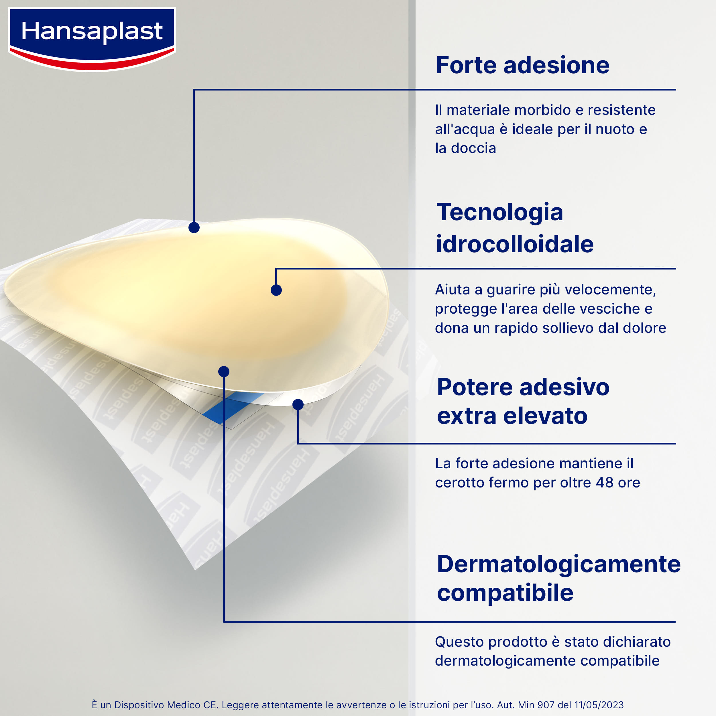 Cerotti per vesciche grandi Hansaplast, tecnologia idrocolloidale 5 pz