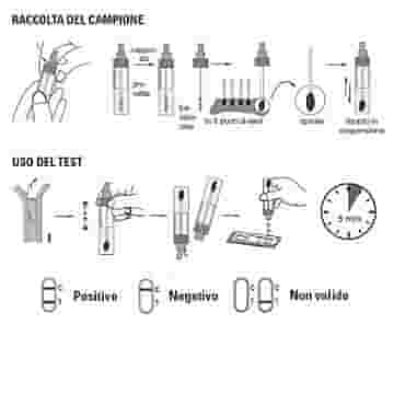 MEDI SMART TEST SANGUE OCCULTO NELLE FECI