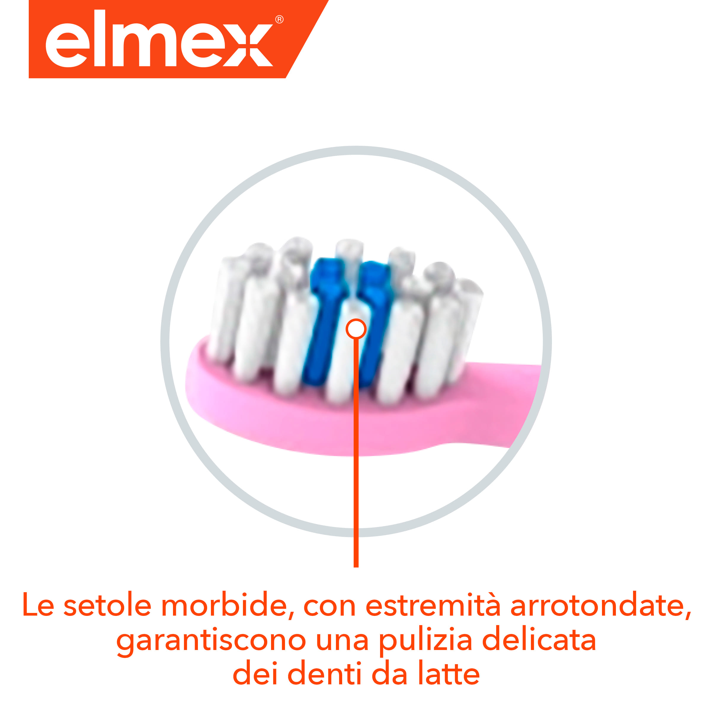 ELMEX SPAZZOLINO BIMBI EDUCATIVO NEW 0-3 ANNI