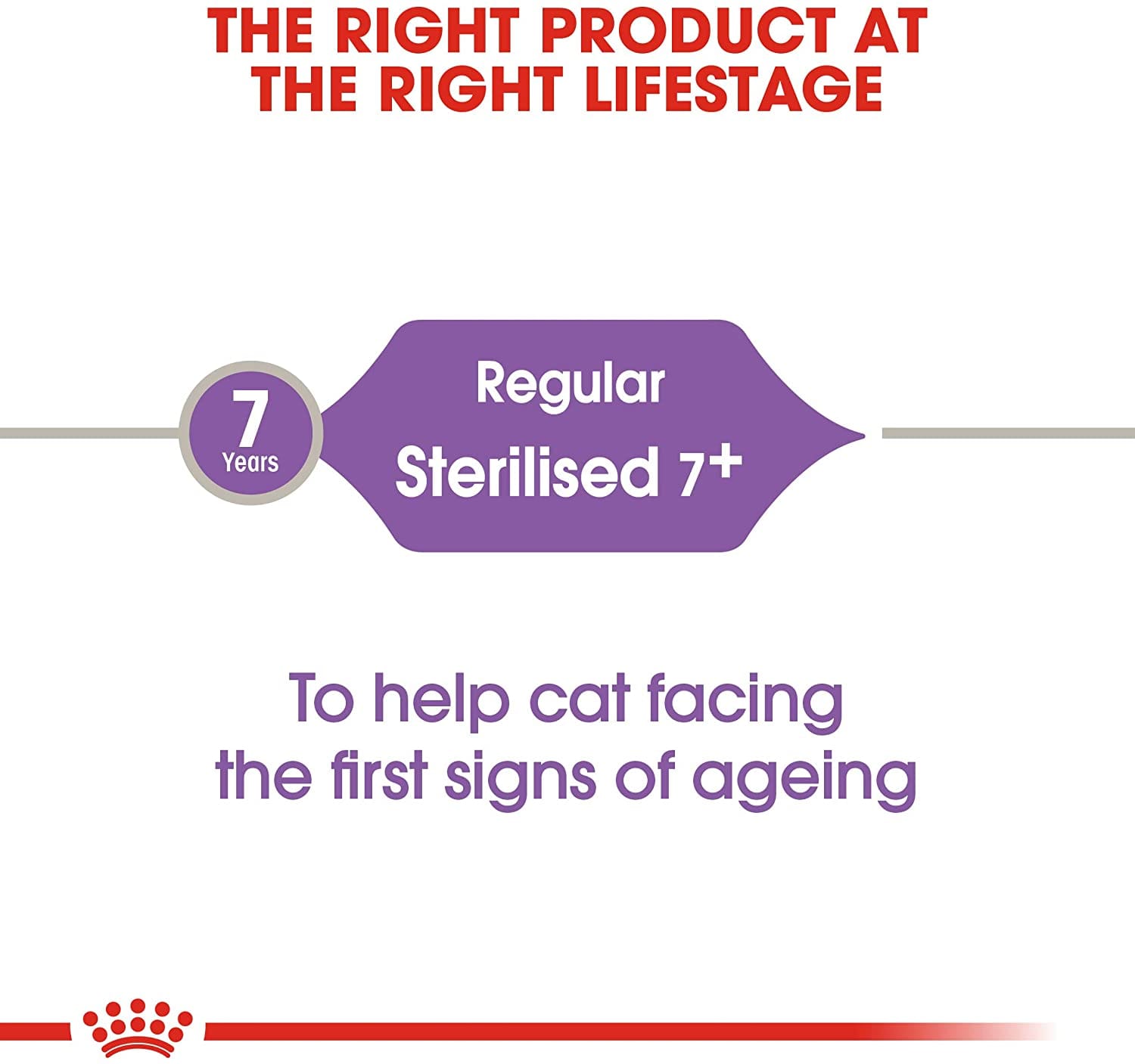 Crocchette Purina per gatti sterilizzati senior, 1,5kg