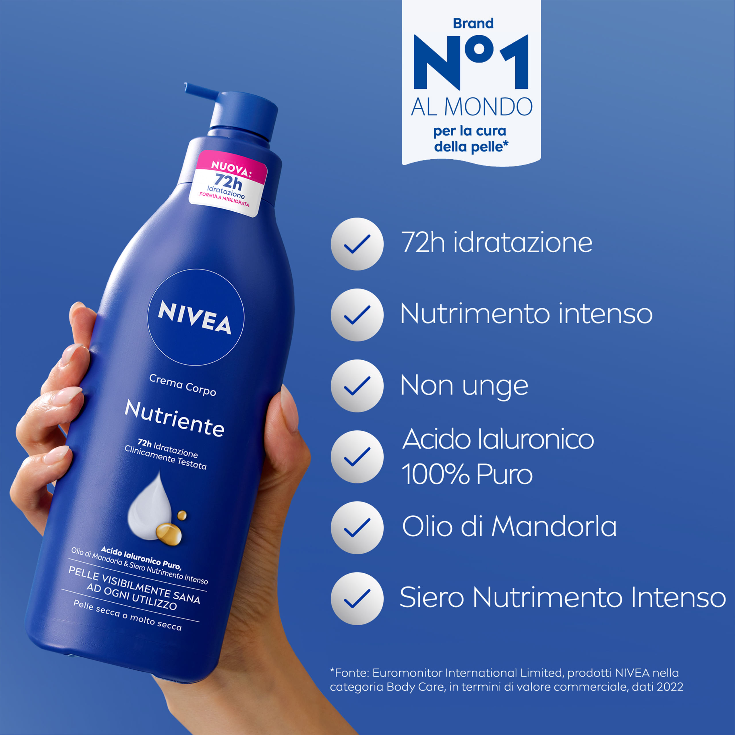 NIVEA BODY CREMA NUTRIENTE 500 ML