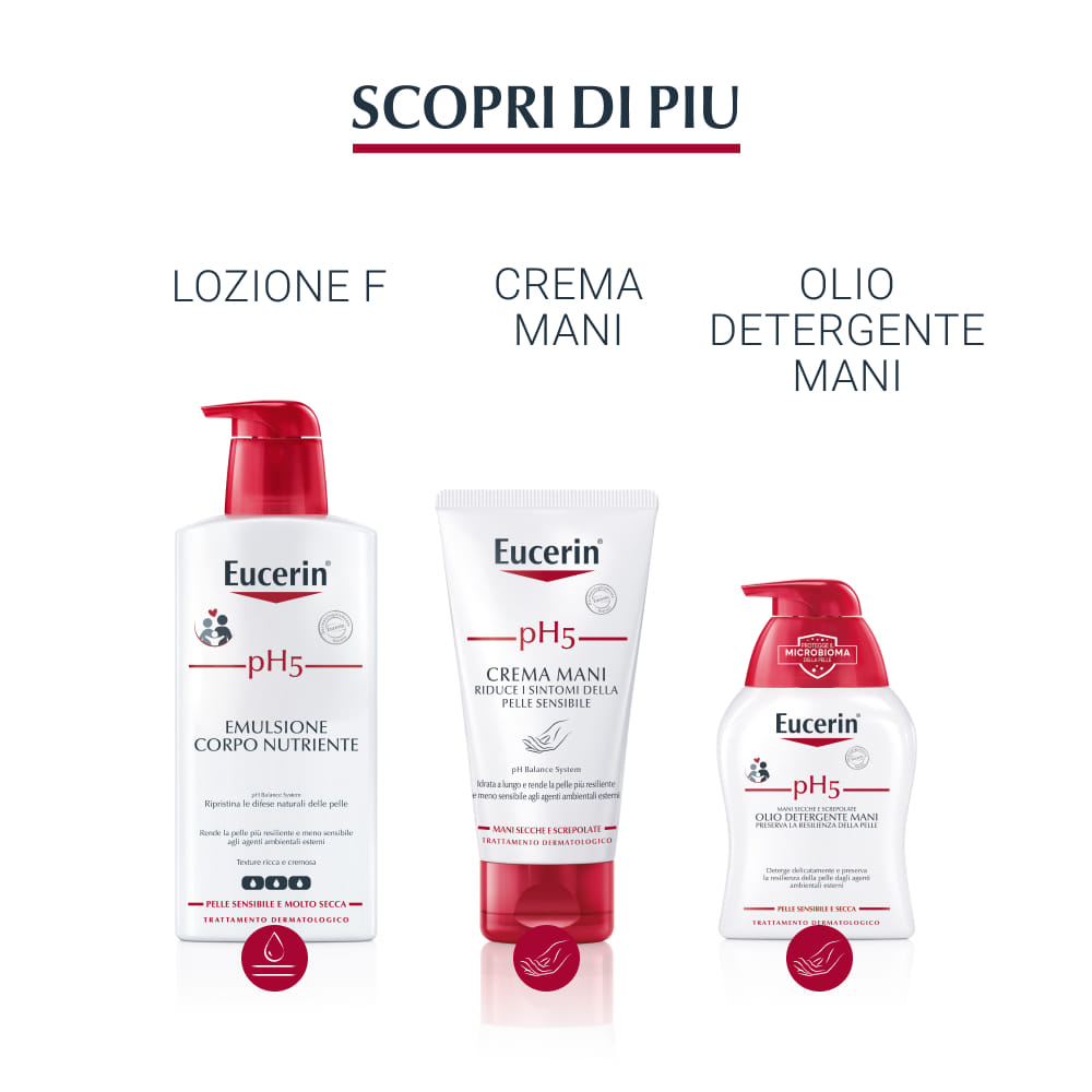 EUCERIN PELLI SENSIBILI OLIO DOCCIA 400 ML