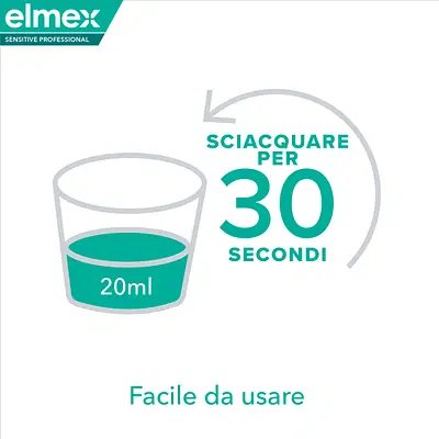 elmex collutorio Sensitive Professional denti sensibili 400 ml elmex collutorio Sensitive Professional denti sensibili 400 ml