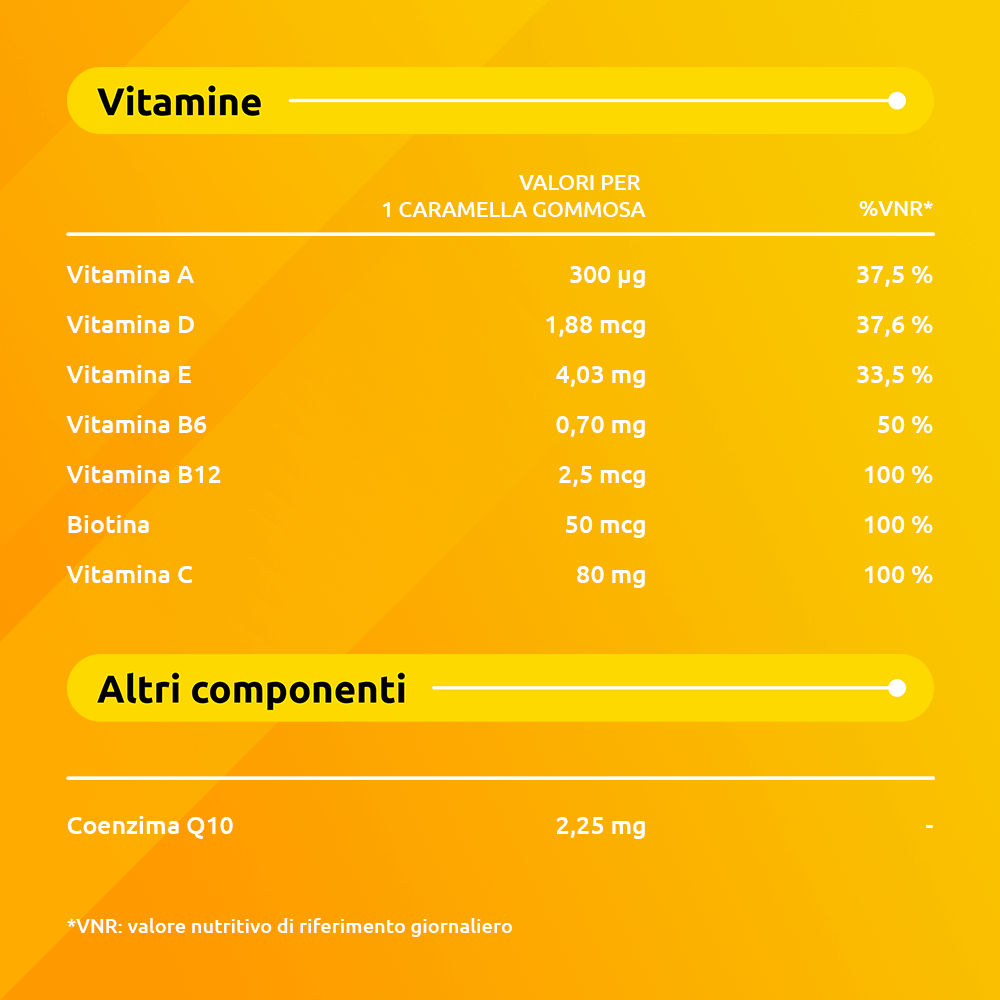 SUPRADYN ENERGY 70 CARAMELLE