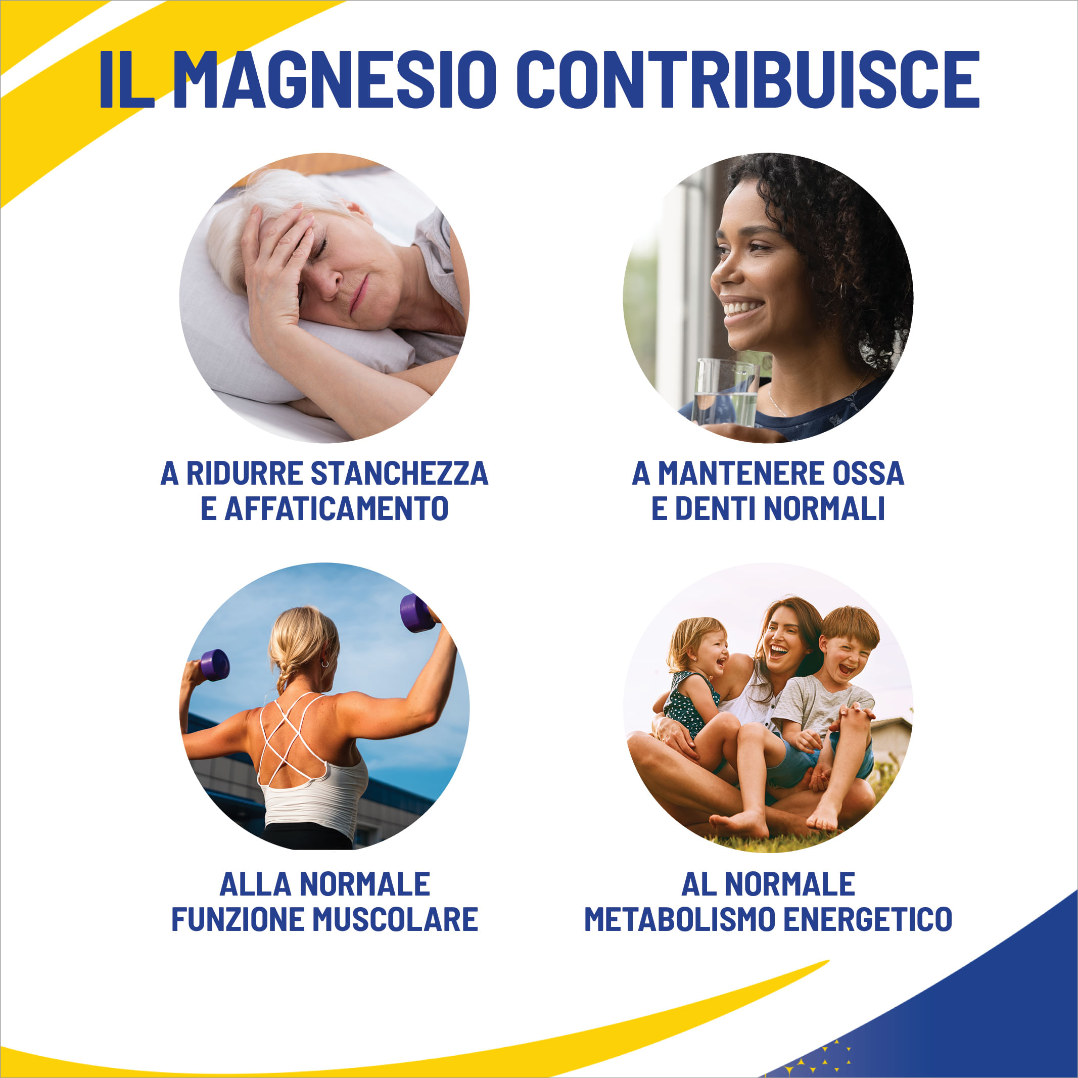 MAGNESIO CON VITAMINE GRUPPO B 30 COMPRESSE