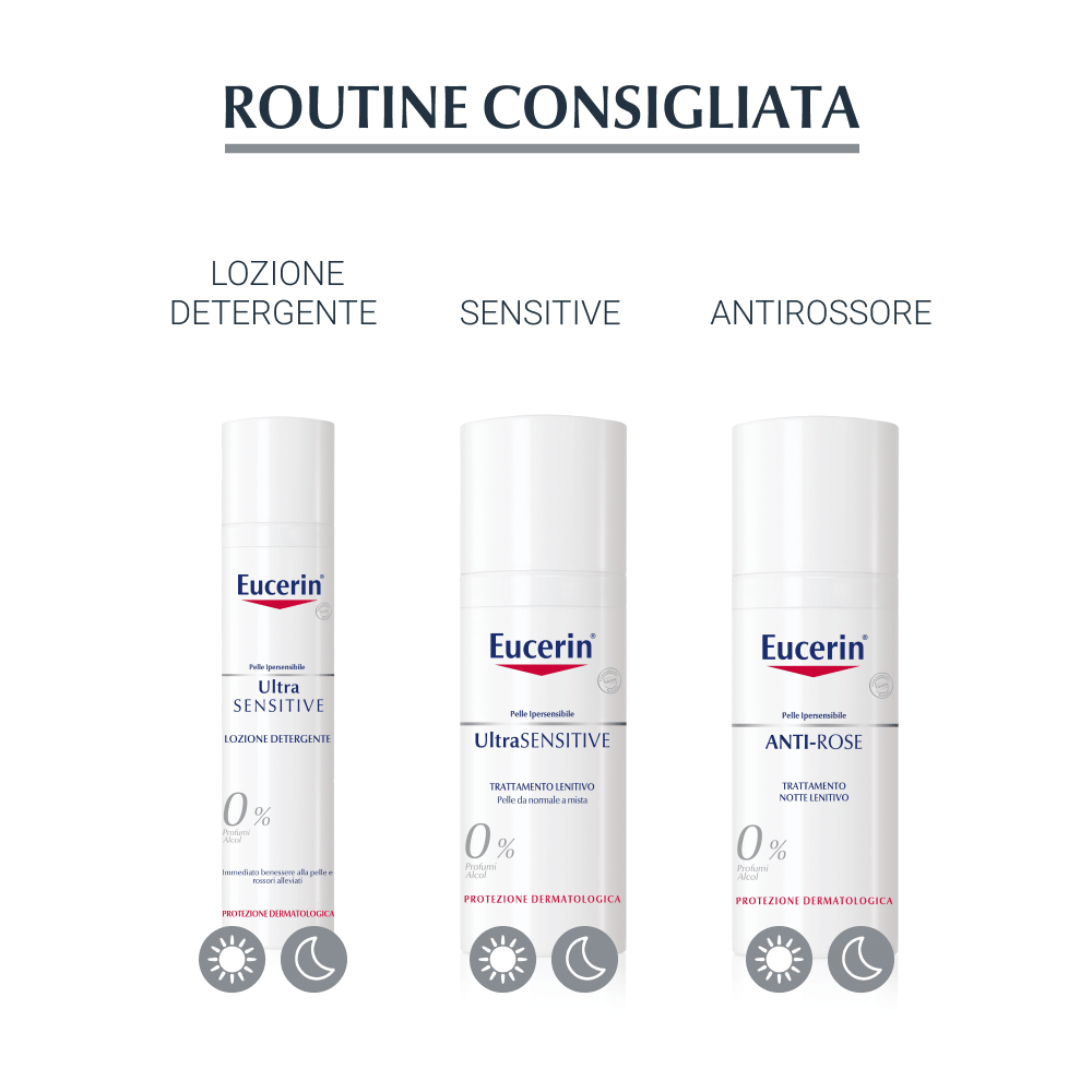 EUCERIN ANTIROSE GIORNO TRATTAMENTO NEUTRALIZZANTE SPF25 50 ML