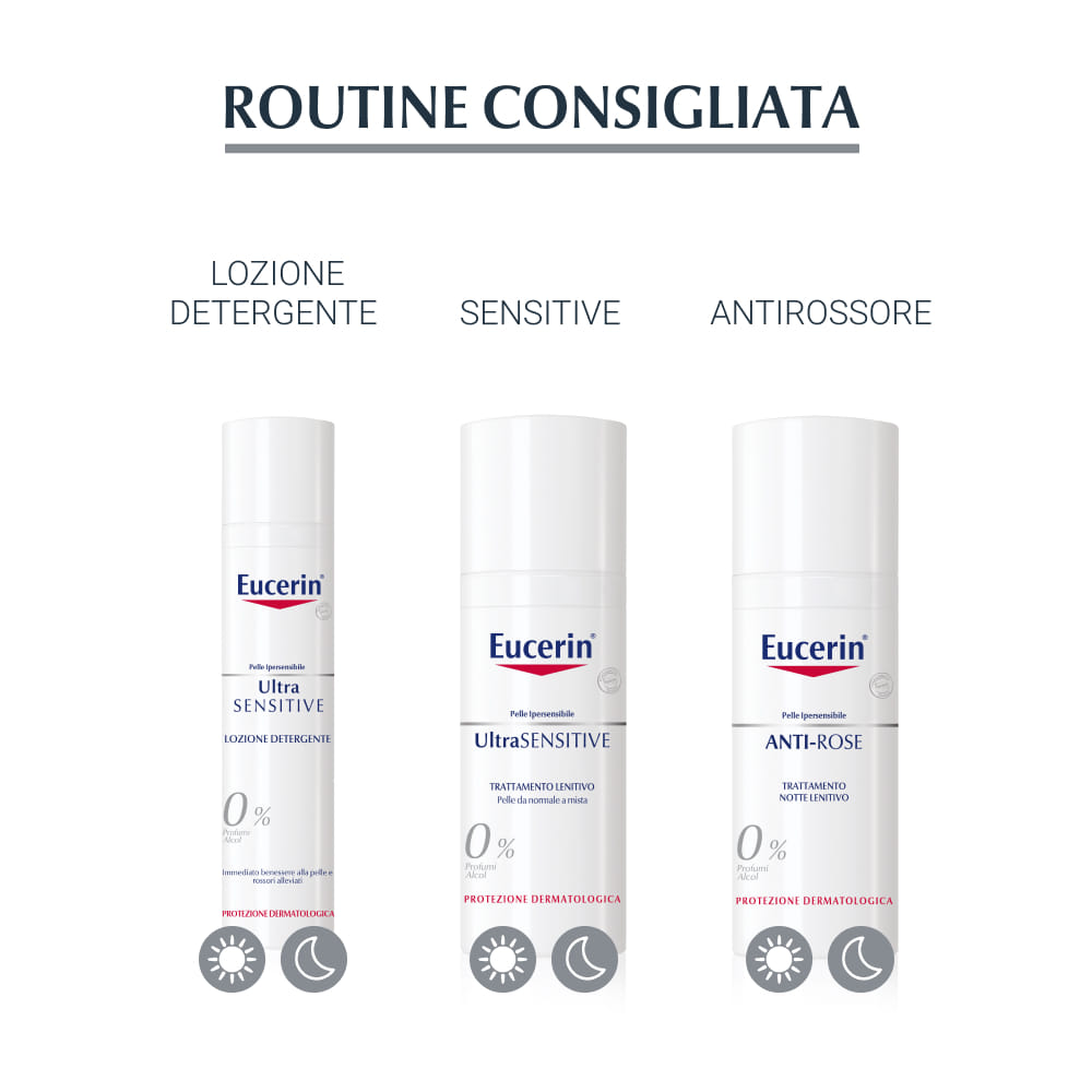EUCERIN ANTIROSE TRATTAMENTO LENITIVO NOTTE  50ML