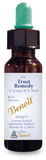 TRUST REMEDY 10 ML