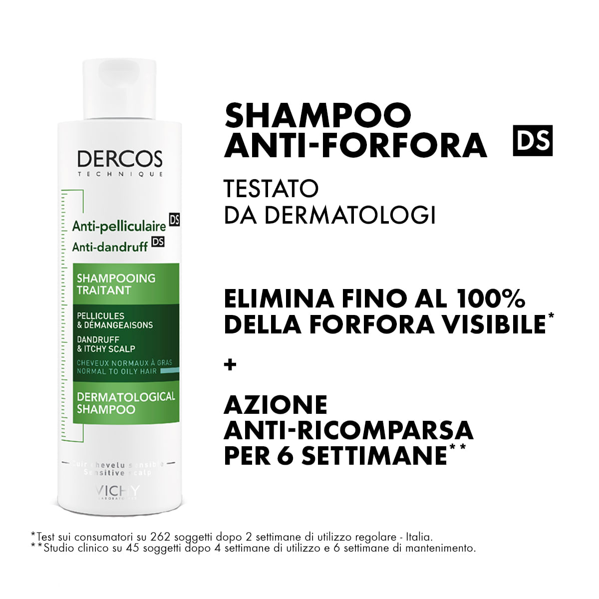DERCOS SHAMPO ANTIFORFORA GRASSI 200 ML
