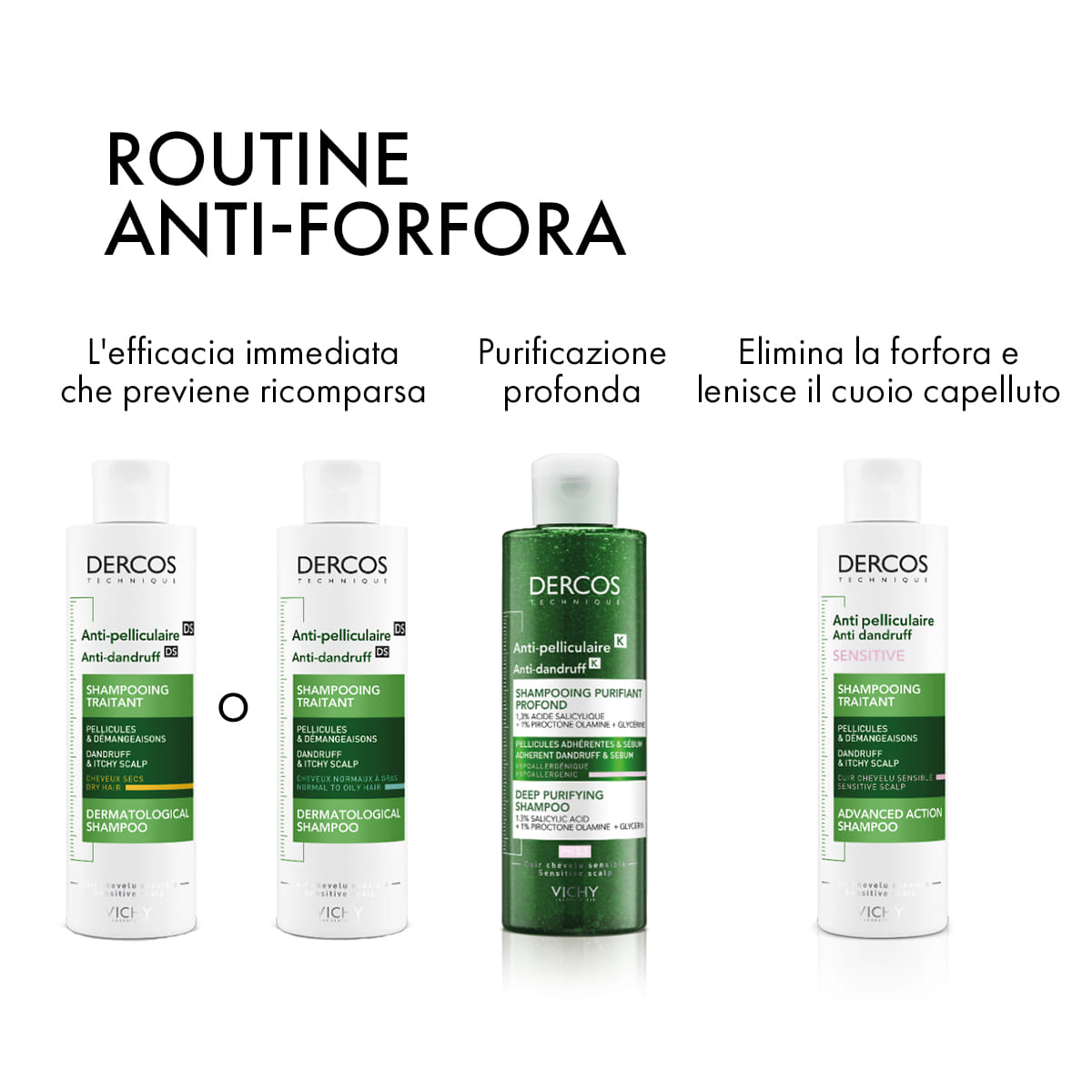 DERCOS SHAMPO ANTIFORFORA GRASSI 200 ML