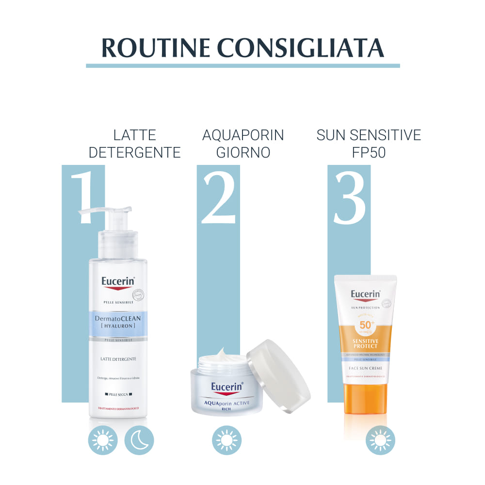 EUCERIN AQUAPORIN ACTIVE LIGHT 50 ML