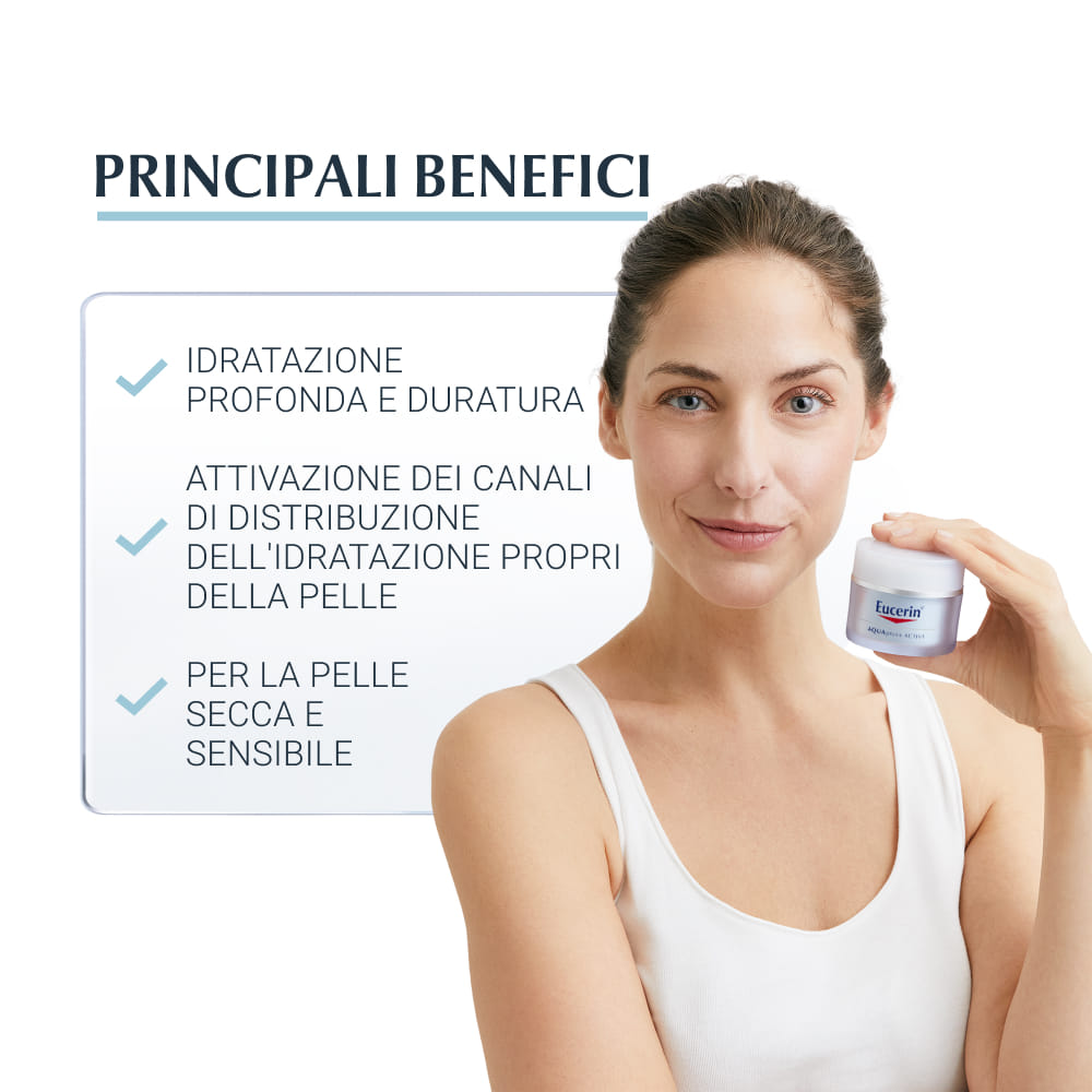 EUCERIN AQUAPORIN ACTIVE LIGHT 50 ML