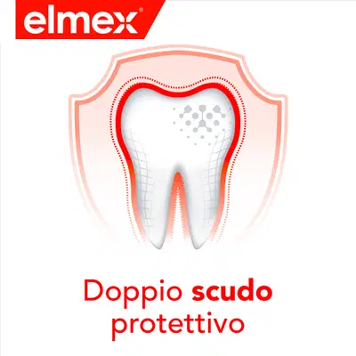 ELMEX PROTEZIONE CARIE COLLUTORIO FLUORURO AMMINICO 400 ML ELMEX PROTEZIONE CARIE COLLUTORIO FLUORURO AMMINICO 400 ML