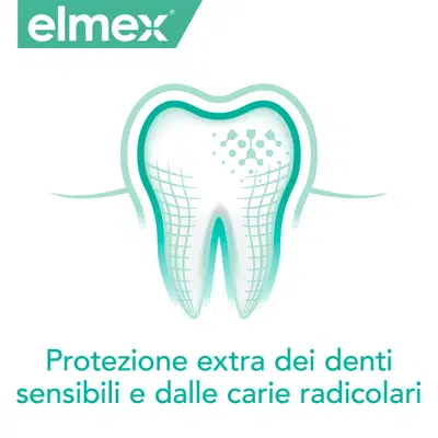 ELMEX SENSITIVE COLLUTORIO 400 ML ELMEX SENSITIVE COLLUTORIO 400 ML