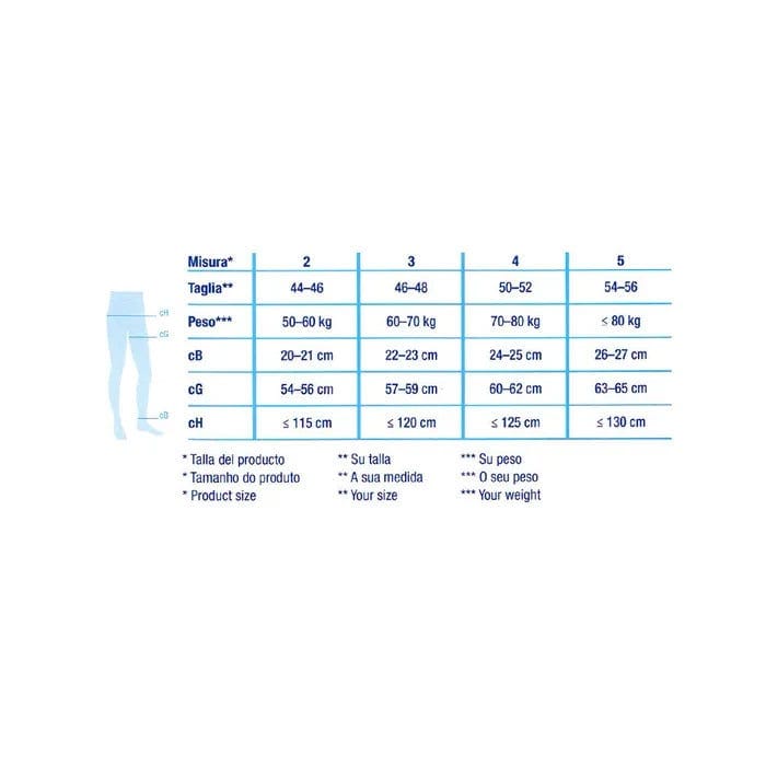 Calza Compressiva Jobst Ultrasheer Microfibra 10 15 Mmhg Collant Gl 5