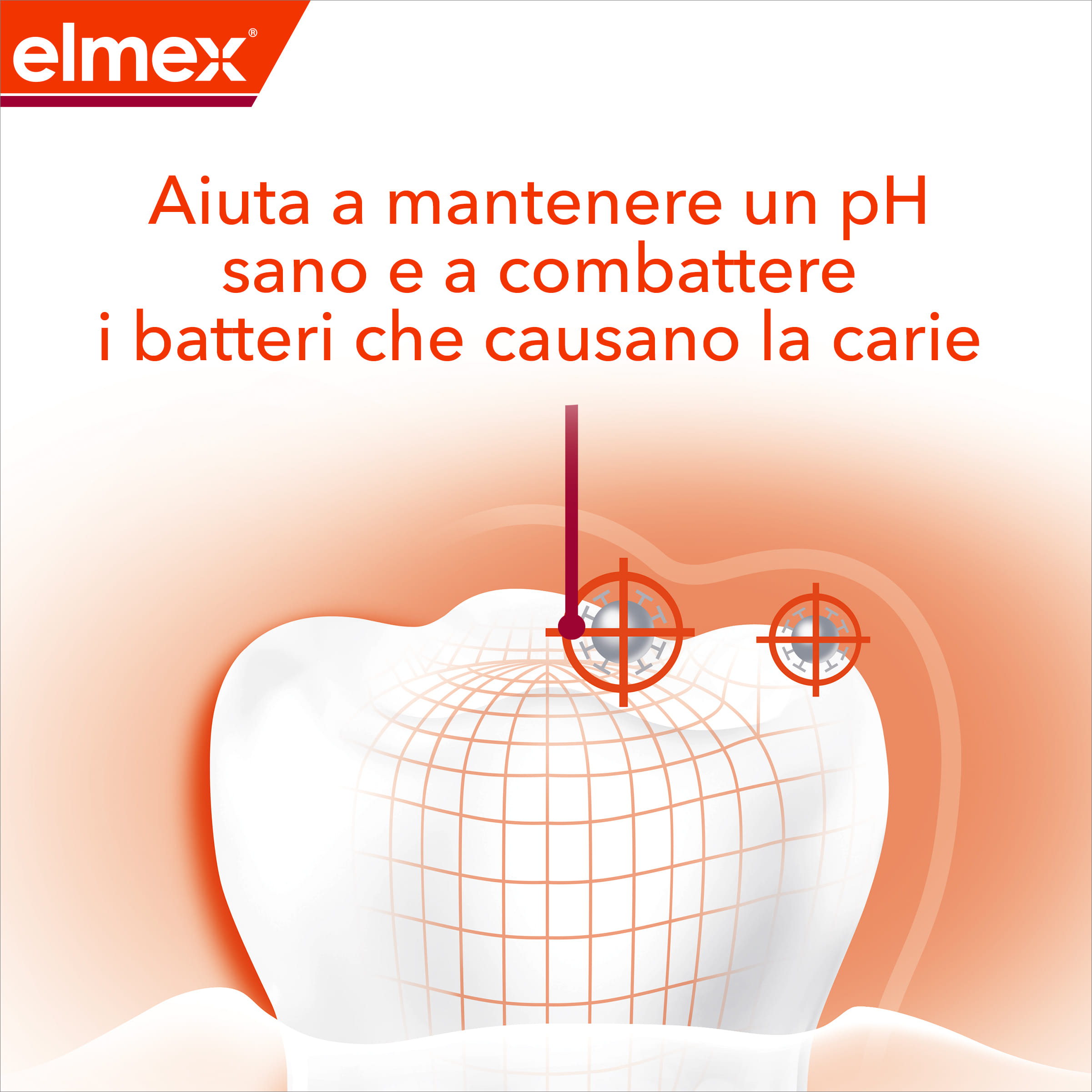 DENTIFRICIO ELMEX PROTEZIONE CARIE PROFESSIONAL 75 ML