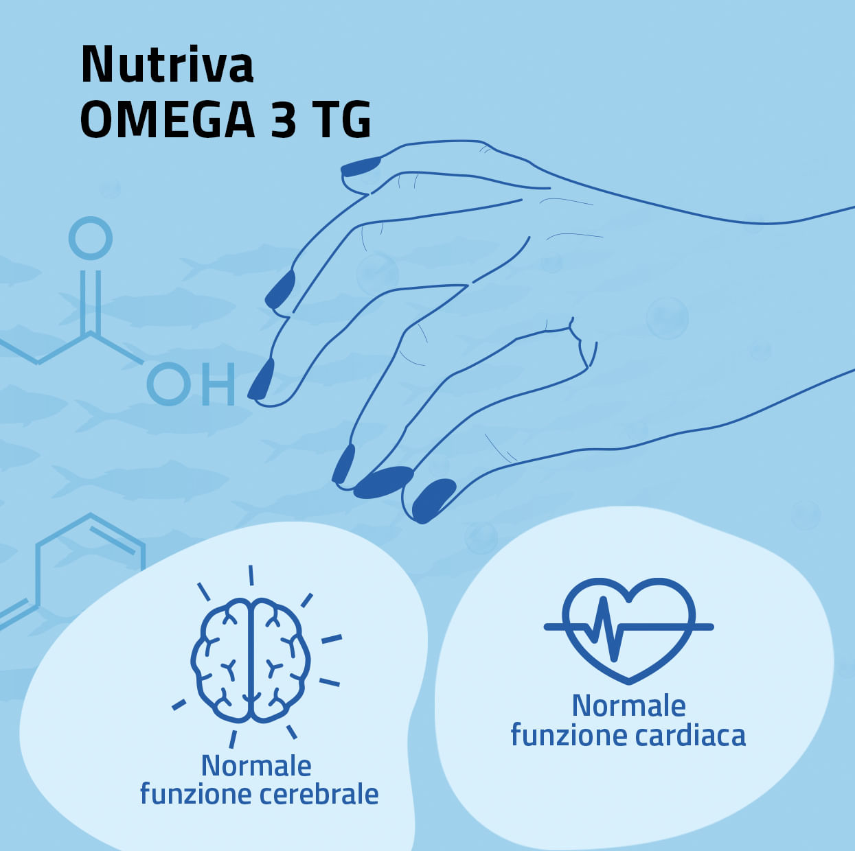 NUTRIVA OMEGA 3 TG 90 CAPSULE SOFTGEL