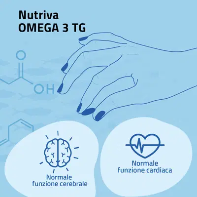 NUTRIVA OMEGA 3 TG 90 CAPSULE SOFTGEL NUTRIVA OMEGA 3 TG 90 CAPSULE SOFTGEL