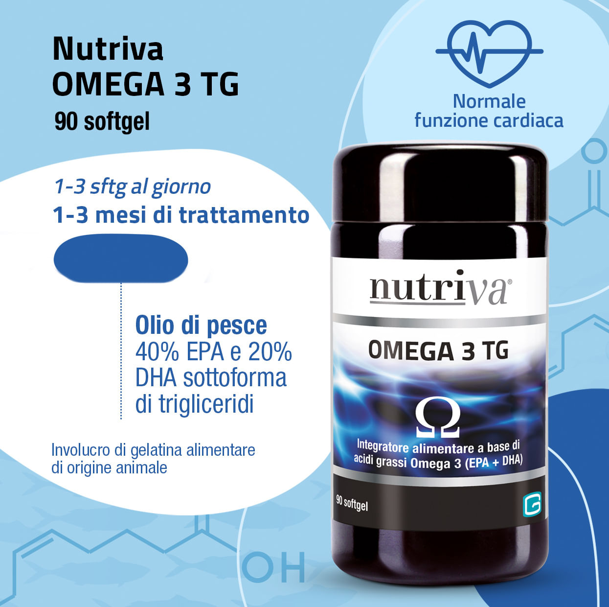 NUTRIVA OMEGA 3 TG 90 CAPSULE SOFTGEL