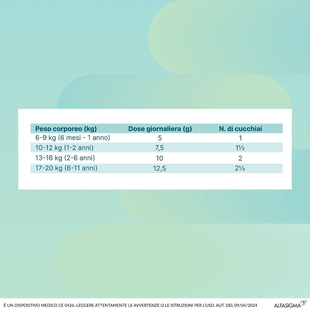 ONLIGOL MACROGOL 4000 400 G SENZA ZUCCHERO
