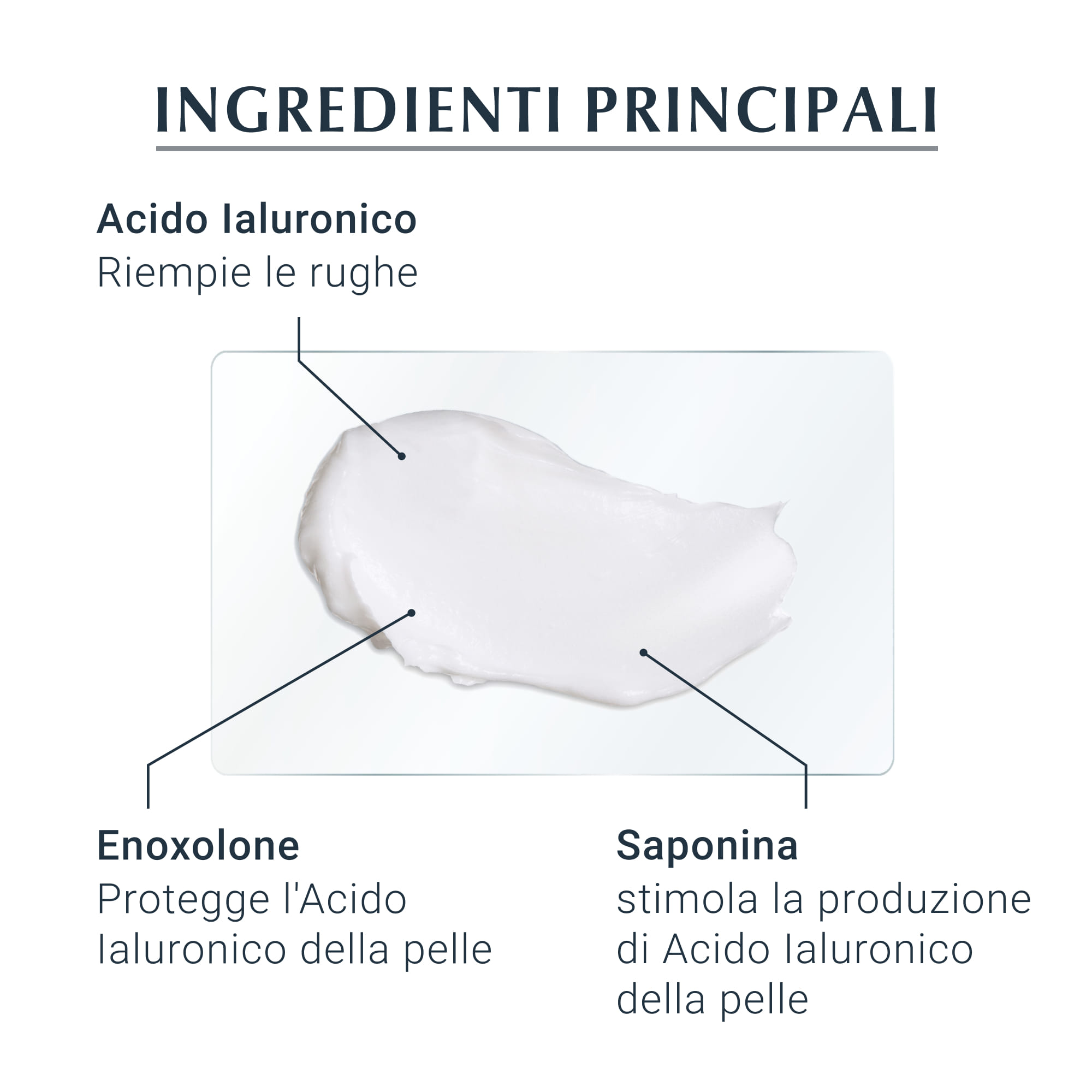 EUCERIN HYALURON FILLER CREMA PELLI NORMALI MISTE 50 ML