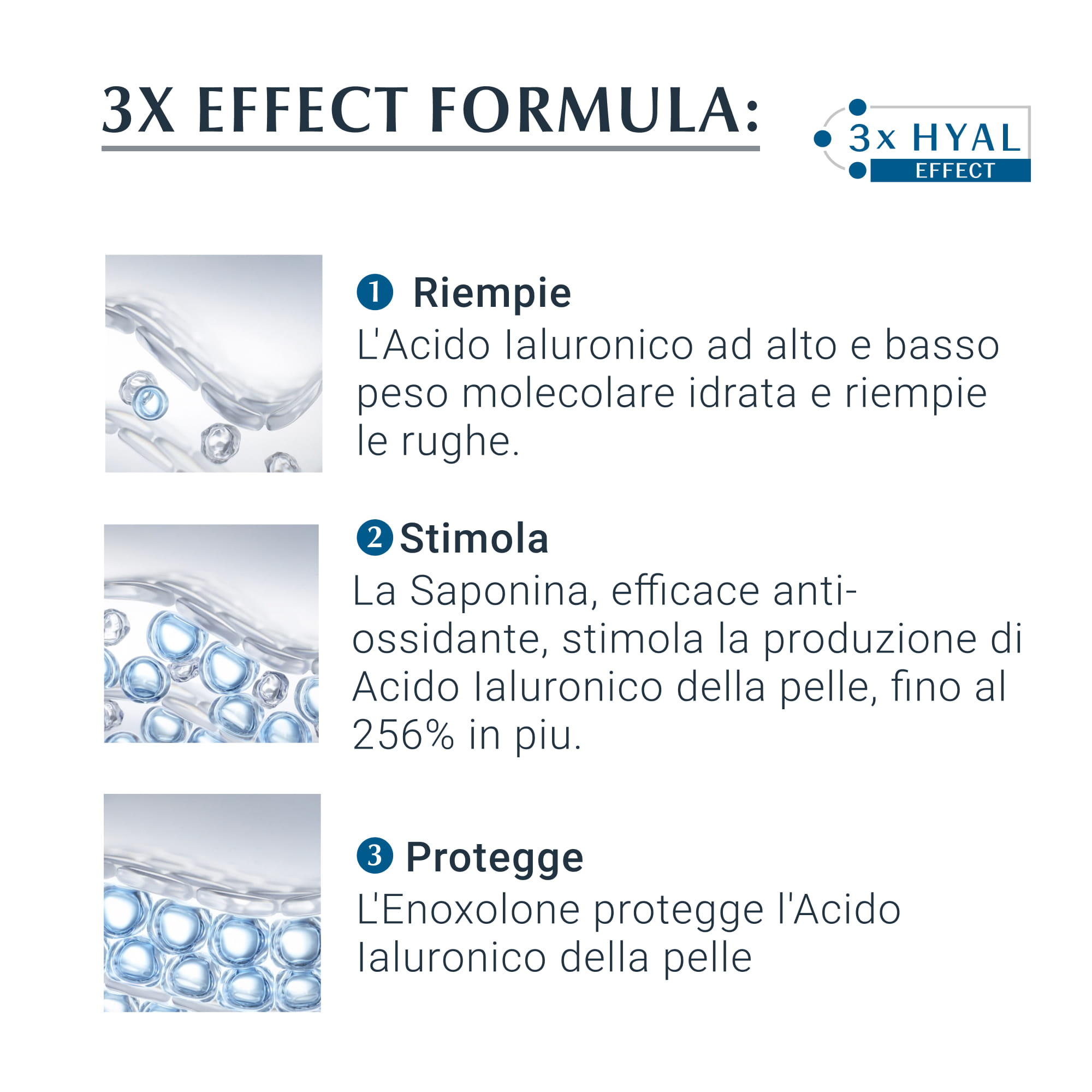 EUCERIN HYALURON FILLER CREMA PELLI NORMALI MISTE 50 ML