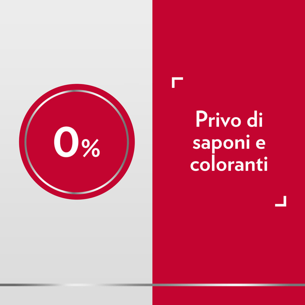 GYNOCANESTEN INTHIMA COSMETIC LENITIVO 200 ML