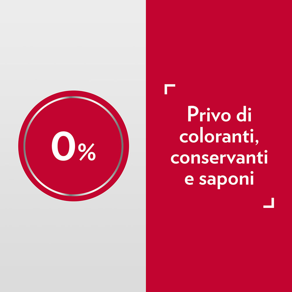 GYNOCANESTEN INTHIMA COSMETIC LENITIVO 200 ML