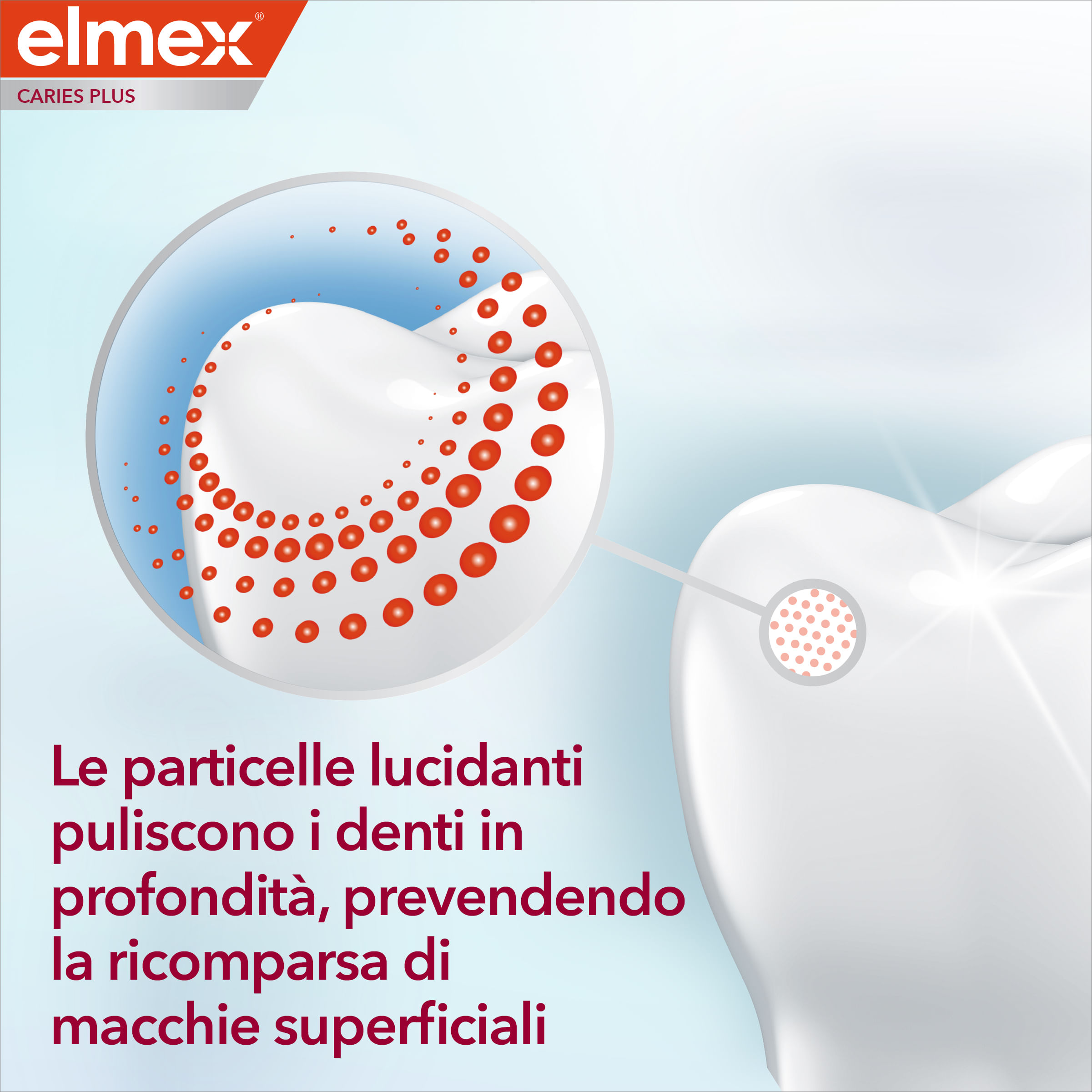 ELMEX PULIZIA INTENSIVA DENTIFRICIO 50 ML