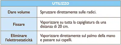 KERAMINE H LACCA ECOLOGICA VOLUMIZZANTE 75 ML KERAMINE H LACCA ECOLOGICA VOLUMIZZANTE 75 ML